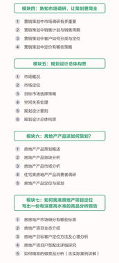 95后地产营销人必看 制胜市场的十大策划要点