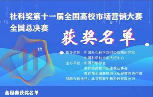 商丘师范学院在全国高校市场营销策划大赛中喜获佳绩 创新与实战的完美结合